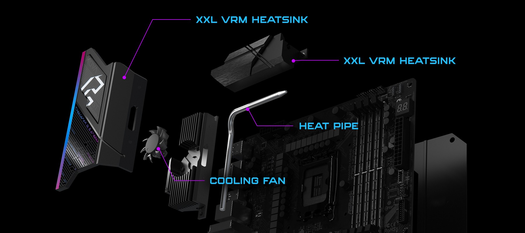 Dissipateur thermique composite pour VRM
